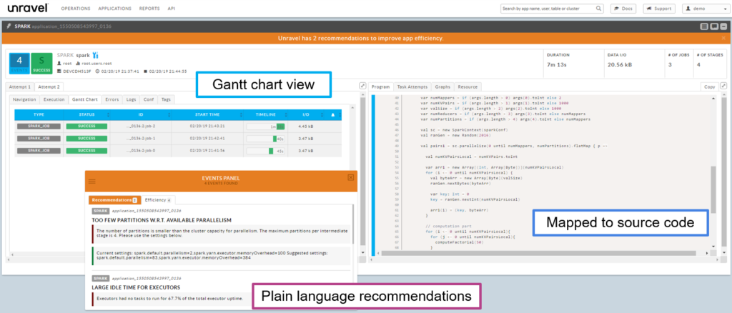 Unravel Self-Service View